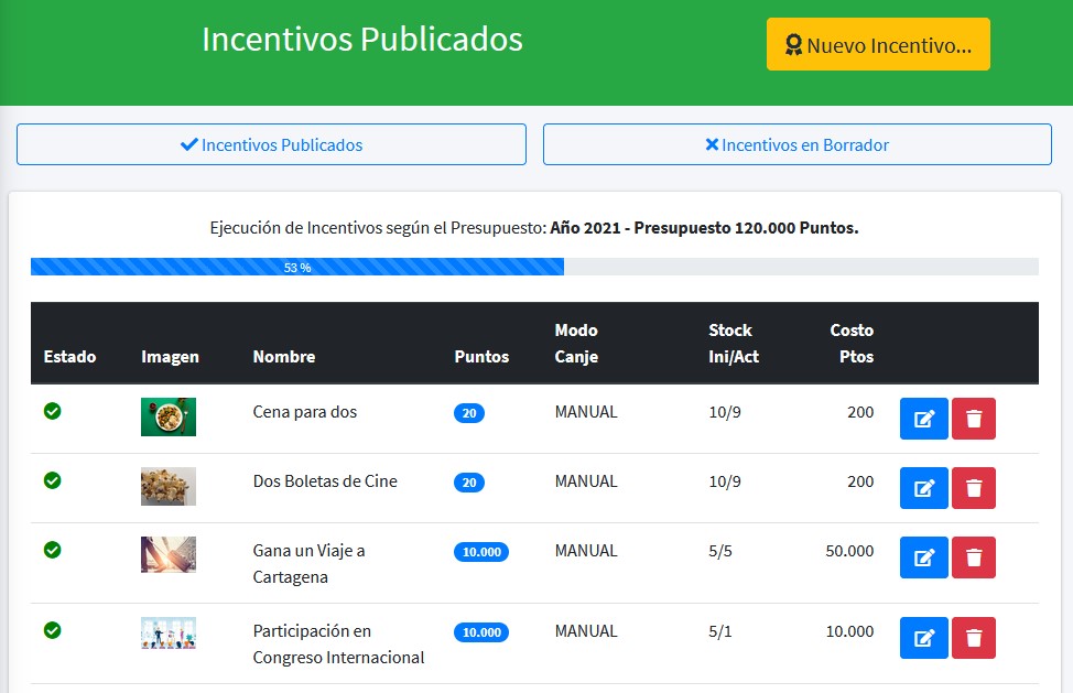 ../_images/incentivos-publicados.jpg