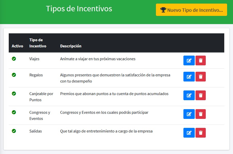 ../_images/tipo-de-incentivos.jpg